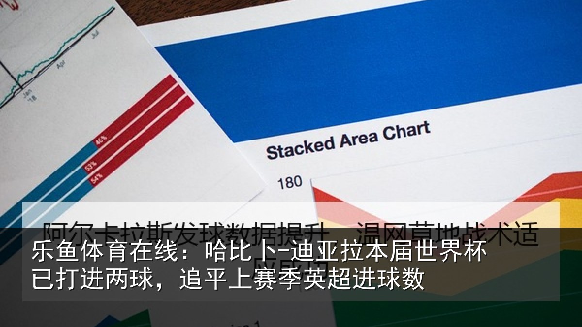 乐鱼体育在线:哈比相关情况杯已相关情况季英超进球数